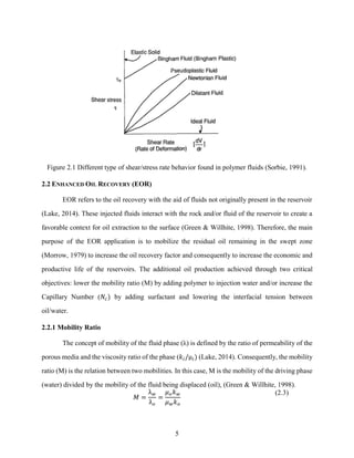 5
Figure 2.1 Different type of shear/stress rate behavior found in polymer fluids (Sorbie, 1991).
2.2 ENHANCED OIL RECOVERY (EOR)
EOR refers to the oil recovery with the aid of fluids not originally present in the reservoir
(Lake, 2014). These injected fluids interact with the rock and/or fluid of the reservoir to create a
favorable context for oil extraction to the surface (Green & Willhite, 1998). Therefore, the main
purpose of the EOR application is to mobilize the residual oil remaining in the swept zone
(Morrow, 1979) to increase the oil recovery factor and consequently to increase the economic and
productive life of the reservoirs. The additional oil production achieved through two critical
objectives: lower the mobility ratio (M) by adding polymer to injection water and/or increase the
Capillary Number (𝑁𝑐) by adding surfactant and lowering the interfacial tension between
oil/water.
2.2.1 Mobility Ratio
The concept of mobility of the fluid phase (λ) is defined by the ratio of permeability of the
porous media and the viscosity ratio of the phase (𝑘𝑖/µ𝑖) (Lake, 2014). Consequently, the mobility
ratio (M) is the relation between two mobilities. In this case, M is the mobility of the driving phase
(water) divided by the mobility of the fluid being displaced (oil), (Green & Willhite, 1998).
𝑀 =
λ𝑤
λ𝑜
=
𝜇𝑜𝑘𝑤
𝜇𝑤𝑘𝑜
(2.3)
 