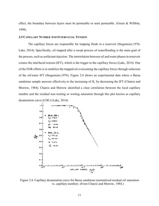 11
effect, the boundary between layers must be permeable or semi permeable. (Green & Willhite,
1998).
2.5 CAPILLARY NUMBER AND INTERFACIAL TENSION
The capillary forces are responsible for trapping fluids in a reservoir (Stegemeier,1976;
Lake, 2014). Specifically, oil trapped after a swept process of waterflooding is the main goal of
the process, such as surfactant injection. The interrelation between oil and water phases in reservoir
creates the interfacial tension (IFT), which is the trigger to the capillary forces (Lake, 2014). One
of the EOR efforts is to mobilize the trapped oil overcoming the capillary forces through reduction
of the oil/water IFT (Stegemeier,1976). Figure 2.4 shows an experimental data where a Berea
sandstone sample answers effectively to the increasing of 𝑁𝑐 by decreasing the IFT (Chatzis and
Morrow, 1984). Chatzis and Morrow identified a clear correlation between the local capillary
number and the residual non-wetting or wetting saturation through this plot known as capillary
desaturation curve (CDC) (Lake, 2014).
Figure 2.4. Capillary desaturation curve for Berea sandstone (normalized residual oil saturation
vs. capillary number). (From Chatzis and Morrow, 1984.)
 