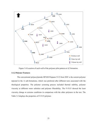 21
Figure 3.4 Location of each well of the polymer pilot pattern at A2 formation.
3.1.2 Polymer Features
The conventional polyacrylamide HPAM Flopaam 5115 from SNF is the current polymer
injected in the A sub-formations, which was preferred after different tests associated with the
rheological properties. The polymer screening process included thermal stability, polymer
viscosity at different water salinities and polymer filterability. The F-5115 showed the least
viscosity change at extreme conditions in comparison with the other polymers in the test. The
Table 3.2 displays the properties of F-5115 polymer.
 