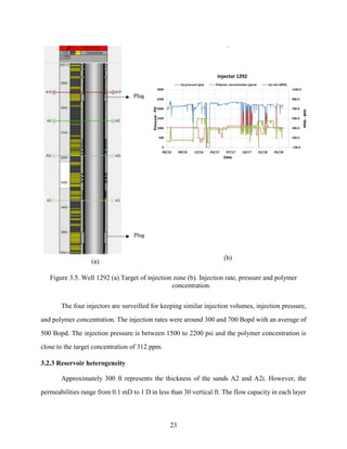 23
(a)
.
(b)
Figure 3.5. Well 1292 (a) Target of injection zone (b). Injection rate, pressure and polymer
concentration.
The four injectors are surveilled for keeping similar injection volumes, injection pressure,
and polymer concentration. The injection rates were around 300 and 700 Bopd with an average of
500 Bopd. The injection pressure is between 1500 to 2200 psi and the polymer concentration is
close to the target concentration of 312 ppm.
3.2.3 Reservoir heterogeneity
Approximately 300 ft represents the thickness of the sands A2 and A2i. However, the
permeabilities range from 0.1 mD to 1 D in less than 30 vertical ft. The flow capacity in each layer
 