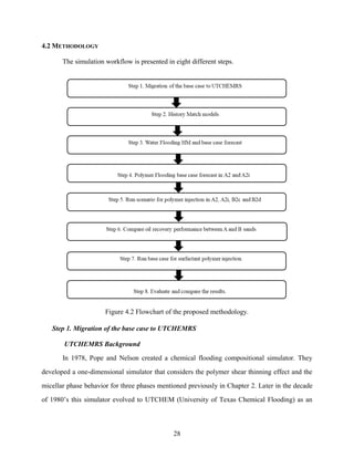 28
4.2 METHODOLOGY
The simulation workflow is presented in eight different steps.
Figure 4.2 Flowchart of the proposed methodology.
Step 1. Migration of the base case to UTCHEMRS
UTCHEMRS Background
In 1978, Pope and Nelson created a chemical flooding compositional simulator. They
developed a one-dimensional simulator that considers the polymer shear thinning effect and the
micellar phase behavior for three phases mentioned previously in Chapter 2. Later in the decade
of 1980’s this simulator evolved to UTCHEM (University of Texas Chemical Flooding) as an
 
