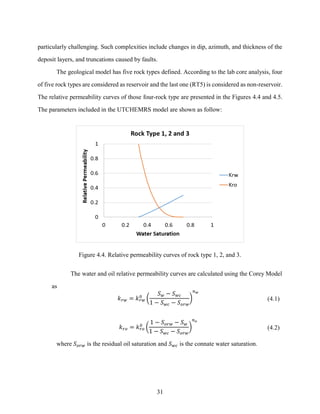 31
particularly challenging. Such complexities include changes in dip, azimuth, and thickness of the
deposit layers, and truncations caused by faults.
The geological model has five rock types defined. According to the lab core analysis, four
of five rock types are considered as reservoir and the last one (RT5) is considered as non-reservoir.
The relative permeability curves of those four-rock type are presented in the Figures 4.4 and 4.5.
The parameters included in the UTCHEMRS model are shown as follow:
Figure 4.4. Relative permeability curves of rock type 1, 2, and 3.
The water and oil relative permeability curves are calculated using the Corey Model
as
𝑘𝑟𝑤 = 𝑘𝑟𝑤
0
(
𝑆𝑤 − 𝑆𝑤𝑐
1 − 𝑆𝑤𝑐 − 𝑆𝑜𝑟𝑤
)
𝑛𝑤
(4.1)
𝑘𝑟𝑜 = 𝑘𝑟𝑜
0
(
1 − 𝑆𝑜𝑟𝑤 − 𝑆𝑤
1 − 𝑆𝑤𝑐 − 𝑆𝑜𝑟𝑤
)
𝑛𝑜
(4.2)
where 𝑆𝑜𝑟𝑤 is the residual oil saturation and 𝑆𝑤𝑐 is the connate water saturation.
 