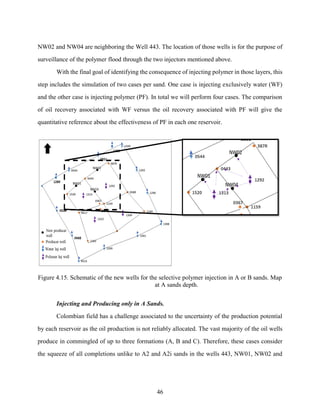 46
NW02 and NW04 are neighboring the Well 443. The location of those wells is for the purpose of
surveillance of the polymer flood through the two injectors mentioned above.
With the final goal of identifying the consequence of injecting polymer in those layers, this
step includes the simulation of two cases per sand. One case is injecting exclusively water (WF)
and the other case is injecting polymer (PF). In total we will perform four cases. The comparison
of oil recovery associated with WF versus the oil recovery associated with PF will give the
quantitative reference about the effectiveness of PF in each one reservoir.
Figure 4.15. Schematic of the new wells for the selective polymer injection in A or B sands. Map
at A sands depth.
Injecting and Producing only in A Sands.
Colombian field has a challenge associated to the uncertainty of the production potential
by each reservoir as the oil production is not reliably allocated. The vast majority of the oil wells
produce in commingled of up to three formations (A, B and C). Therefore, these cases consider
the squeeze of all completions unlike to A2 and A2i sands in the wells 443, NW01, NW02 and
 