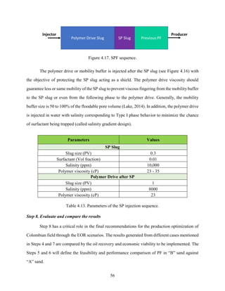 56
Figure 4.17. SPF sequence.
The polymer drive or mobility buffer is injected after the SP slug (see Figure 4.16) with
the objective of protecting the SP slug acting as a shield. The polymer drive viscosity should
guarantee less or same mobility of the SP slug to prevent viscous fingering from the mobility buffer
to the SP slug or even from the following phase to the polymer drive. Generally, the mobility
buffer size is 50 to 100% of the floodable pore volume (Lake, 2014). In addition, the polymer drive
is injected in water with salinity corresponding to Type I phase behavior to minimize the chance
of surfactant being trapped (called salinity gradient design).
Parameters Values
SP Slug
Slug size (PV) 0.3
Surfactant (Vol fraction) 0.01
Salinity (ppm) 10,000
Polymer viscosity (cP) 23 - 35
Polymer Drive after SP
Slug size (PV) 1
Salinity (ppm) 8000
Polymer viscosity (cP) 23
Table 4.13. Parameters of the SP injection sequence.
Step 8. Evaluate and compare the results
Step 8 has a critical role in the final recommendations for the production optimization of
Colombian field through the EOR scenarios. The results generated from different cases mentioned
in Steps 4 and 7 are compared by the oil recovery and economic viability to be implemented. The
Steps 5 and 6 will define the feasibility and performance comparison of PF in “B” sand against
“A” sand.
 