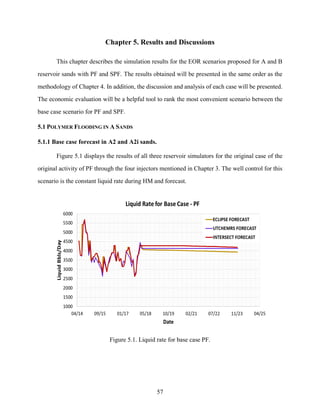 57
Chapter 5. Results and Discussions
This chapter describes the simulation results for the EOR scenarios proposed for A and B
reservoir sands with PF and SPF. The results obtained will be presented in the same order as the
methodology of Chapter 4. In addition, the discussion and analysis of each case will be presented.
The economic evaluation will be a helpful tool to rank the most convenient scenario between the
base case scenario for PF and SPF.
5.1 POLYMER FLOODING IN A SANDS
5.1.1 Base case forecast in A2 and A2i sands.
Figure 5.1 displays the results of all three reservoir simulators for the original case of the
original activity of PF through the four injectors mentioned in Chapter 3. The well control for this
scenario is the constant liquid rate during HM and forecast.
Figure 5.1. Liquid rate for base case PF.
 
