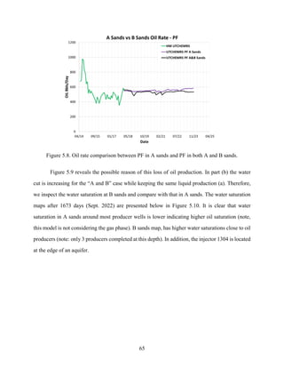 65
Figure 5.8. Oil rate comparison between PF in A sands and PF in both A and B sands.
Figure 5.9 reveals the possible reason of this loss of oil production. In part (b) the water
cut is increasing for the “A and B” case while keeping the same liquid production (a). Therefore,
we inspect the water saturation at B sands and compare with that in A sands. The water saturation
maps after 1673 days (Sept. 2022) are presented below in Figure 5.10. It is clear that water
saturation in A sands around most producer wells is lower indicating higher oil saturation (note,
this model is not considering the gas phase). B sands map, has higher water saturations close to oil
producers (note: only 3 producers completed at this depth). In addition, the injector 1304 is located
at the edge of an aquifer.
 