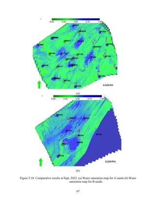 67
(a)
(b)
Figure 5.10. Comparative results at Sept. 2022. (a) Water saturation map for A sands (b) Water
saturation map for B sands.
 