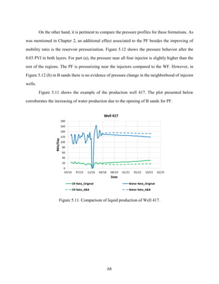 68
On the other hand, it is pertinent to compare the pressure profiles for these formations. As
was mentioned in Chapter 2, an additional effect associated to the PF besides the improving of
mobility ratio is the reservoir pressurization. Figure 5.12 shows the pressure behavior after the
0.03 PVI in both layers. For part (a), the pressure near all four injector is slightly higher than the
rest of the regions. The PF is pressurizing near the injectors compared to the WF. However, in
Figure 5.12 (b) in B sands there is no evidence of pressure change in the neighborhood of injector
wells.
Figure 5.11 shows the example of the production well 417. The plot presented below
corroborates the increasing of water production due to the opening of B sands for PF.
Figure 5.11. Comparison of liquid production of Well 417.
 