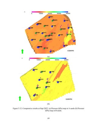 69
(a)
(b)
Figure 5.12. Comparative results at Sept 2022. (a) Pressure (kPa) map at A sands (b) Pressure
(kPa) map at B sands.
 