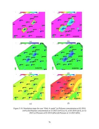 76
(a) (b)
(c) (d)
(e) (f)
Figure 5.18. Simulation maps for case “Only A sands” (a) Polymer concentration at 03-2018
(wt%) (b) Polymer concentration at 12-2023 (wt%) (c) Sw at 03-2018 (d) Sw at 12-
2023 (c) Pressure at 03-2018 (kPa) (d) Pressure at 12-2023 (kPa)
 