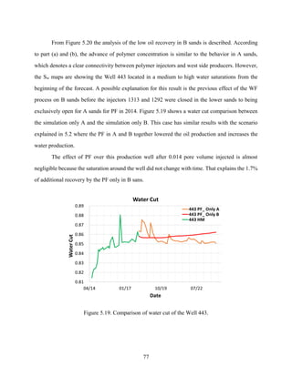 77
From Figure 5.20 the analysis of the low oil recovery in B sands is described. According
to part (a) and (b), the advance of polymer concentration is similar to the behavior in A sands,
which denotes a clear connectivity between polymer injectors and west side producers. However,
the Sw maps are showing the Well 443 located in a medium to high water saturations from the
beginning of the forecast. A possible explanation for this result is the previous effect of the WF
process on B sands before the injectors 1313 and 1292 were closed in the lower sands to being
exclusively open for A sands for PF in 2014. Figure 5.19 shows a water cut comparison between
the simulation only A and the simulation only B. This case has similar results with the scenario
explained in 5.2 where the PF in A and B together lowered the oil production and increases the
water production.
The effect of PF over this production well after 0.014 pore volume injected is almost
negligible because the saturation around the well did not change with time. That explains the 1.7%
of additional recovery by the PF only in B sans.
Figure 5.19. Comparison of water cut of the Well 443.
 