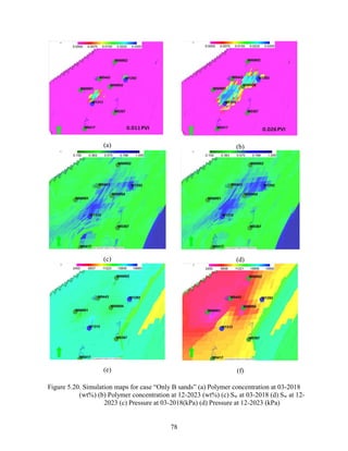 78
(a) (b)
(c) (d)
(e) (f)
Figure 5.20. Simulation maps for case “Only B sands” (a) Polymer concentration at 03-2018
(wt%) (b) Polymer concentration at 12-2023 (wt%) (c) Sw at 03-2018 (d) Sw at 12-
2023 (c) Pressure at 03-2018(kPa) (d) Pressure at 12-2023 (kPa)
 