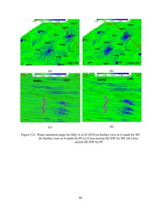 80
(a) (b)
(c) (d)
Figure 5.21. Water saturation maps for Only A at 03-2018 (a) Surface view at A sands for WF
(b) Surface view at A sands for PF (c) Cross-section SE-NW for WF (d) Cross-
section SE-NW for PF
 