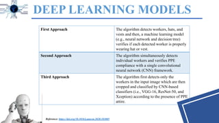 Applications of Deep Learning in Construction Industry | PPTX