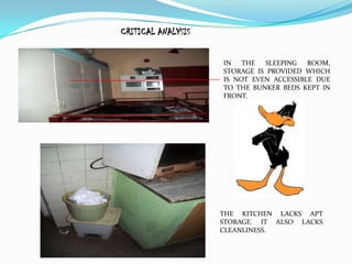 CRITICAL ANALYSIS


                    IN   THE  SLEEPING   ROOM,
                    STORAGE IS PROVIDED WHICH
                    IS NOT EVEN ACCESSIBLE DUE
                    TO THE BUNKER BEDS KEPT IN
                    FRONT.




                    THE KITCHEN LACKS APT
                    STORAGE. IT ALSO LACKS
                    CLEANLINESS.
 