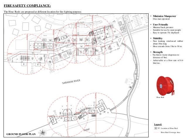 Architecture project videos picture