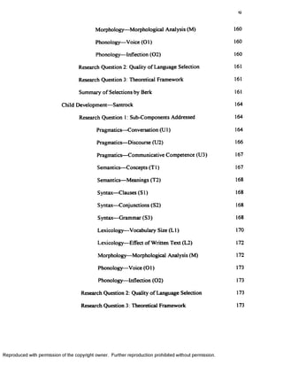 x i
Morphology—Morphological Analysis (M) 160
Phonology—Voice (Ol) 160
Phonology—Inflection (02) 160
Research Question 2: Quality of Language Selection 161
Research Question 3: Theoretical Framework 161
Summary of Selections by Berk 161
Child Development—Santrock 164
Research Question I: Sub-Components Addressed 164
Pragmatics—Conversation (U1) 164
Pragmatics—Discourse (U2) 166
Pragmatics—Communicative Competence (U3) 167
Semantics—Concepts (TI) 167
Semantics—Meanings (T2) 168
Syntax—Clauses (SI) 168
Syntax—Conjunctions (S2) 168
Syntax—Grammar (S3) 168
Lexicology—Vocabulary Size (LI) 170
Lexicology—Effect of Written Text (L2) 172
Morphology—Morphological Analysis (M) 172
Phonology—Voice (OI) 173
Phonology—Inflection (02) 173
Research Question 2: Quality of Language Selection 173
Research Question 3: Theoretical Framework 173
Reproduced with permission of the copyright owner. Further reproduction prohibited without permission.
 