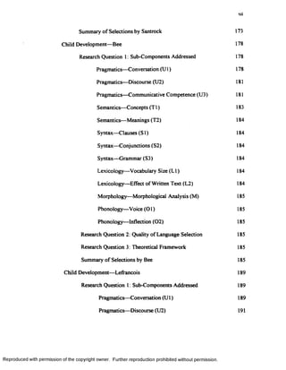 x ii
Summary of Selections by Santrock 173
Child Development—Bee 178
Research Question I: Sub-Components Addressed 178
Pragmatics—Conversation (U1) 178
Pragmatics—Discourse (U2) 181
Pragmatics—Communicative Competence (U3) 181
Semantics—Concepts (T1) 183
Semantics—Meanings (T2) 184
Syntax—Clauses (SI) 184
Syntax—Conjunctions (S2) 184
Syntax—Grammar (S3) 184
Lexicology—Vocabulary Size (LI) 184
Lexicology—Effect of Written Text (L2) 184
Morphology—Morphological Analysis (M) 185
Phonology—Voice (01) 185
Phonology—Inflection (02) 185
Research Question 2: Quality of Language Selection 185
Research Question 3: Theoretical Framework 185
Summary of Selections by Bee 185
Child Development—Leffancois 189
Research Question 1: Sub-Components Addressed 189
Pragmatics—Conversational) 189
Pragmatics—Discourse (U2) 191
Reproduced with permission of the copyright owner. Further reproduction prohibited without permission.
 