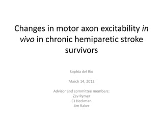 Changes in motor axon excitability in
 vivo in chronic hemiparetic stroke
              survivors

                  Sophia del Rio

                  March 14, 2012

          Advisor and committee members:
                     Zev Rymer
                    CJ Heckman
                      Jim Baker
 