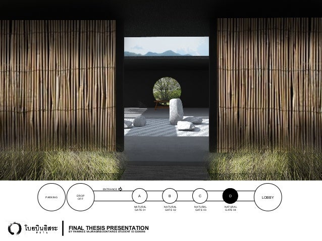 Body parts of thesis picture