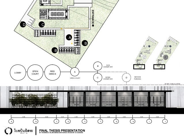 Thesis statement example image