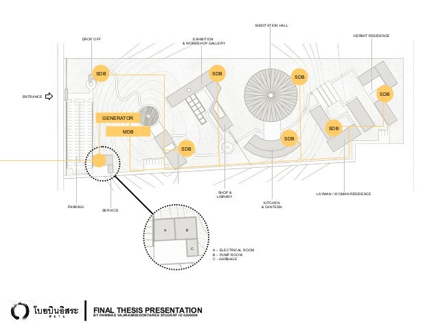 How to write a thesis picture