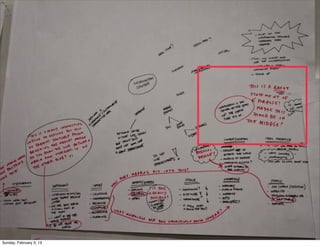 Sunday, February 3, 13
 