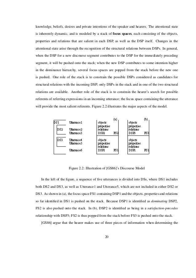Dissertation vs essay picture