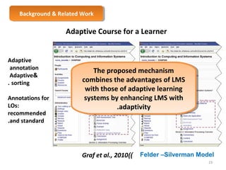 BBaacckkggrroouunndd & & R Reelalatteedd W Woorrkk 
Adaptive Course for a Learner 
The proposed mechanism 
combines the advantages of LMS 
with those of adaptive learning 
systems by enhancing LMS with 
.adaptivity 
Graf et al., 2010)) 
Felder –Silverman Model 
Adaptive 
annotation 
Adaptive& 
. sorting 
Annotations for 
LOs: 
recommended 
.and standard 
23 
The proposed mechanism 
combines the advantages of LMS 
with those of adaptive learning 
systems by enhancing LMS with 
.adaptivity 
 