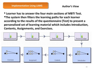 Implementation Implementation U Ussiningg L LAAMMSS 
Author’s View 
 Learner has to answer the four main sections of MBTI Test. 
The system then filters the learning paths for each learner 
according to the results of the questionnaire (Test) to present a 
personalized set of learning material which includes Introduction, 
Contents, Assignments, and Exercises. 
44 
 