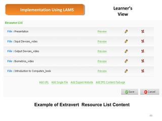 Implementation Implementation U Ussiningg L LAAMMSS 
Learner’s 
View 
Example of Extravert Resource List Content 
49 
 