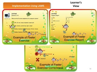 Implementation Implementation U Ussiningg L LAAMMSS 
Example of Feeler 
Exercise 
Example of Feeler 
Exercise Report 
Example of Feeler 
Exercise Correctness 
Learner’s 
View 
54 
 