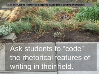 Ask students to “code”
the rhetorical features of
writing in their field.
See the Coding Rhetorical Features in Academic W...