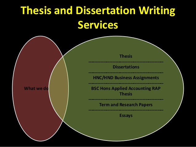 dissertation writing services us