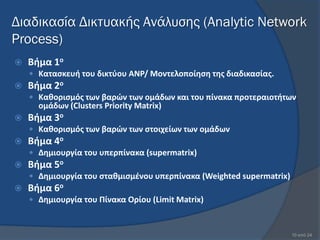 Διαδικασία Δικτυακής Ανάλυσης (Αnalytic Νetwork
Ρrocess)
   Βήμα 1ο
     Καταςκευή του δικτφου ANP/ Μοντελοποίηςη τησ διαδικαςίασ.
   Βήμα 2ο
     Καθοριςμόσ των βαρών των ομάδων και του πίνακα προτεραιοτήτων
      ομάδων (Clusters Priority Matrix)
   Βήμα 3ο
     Καθοριςμόσ των βαρών των ςτοιχείων των ομάδων
   Βήμα 4ο
     Δημιουργία του υπερπίνακα (supermatrix)
   Βήμα 5ο
     Δημιουργία του ςταθμιςμζνου υπερπίνακα (Weighted supermatrix)
   Βήμα 6ο
     Δημιουργία του Πίνακα Ορίου (Limit Matrix)



                                                                      10 από 24
 