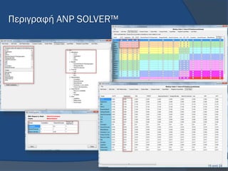 Περιγραφή ANP SOLVER™




                        15 από 24
 