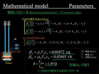 Peltier
Heat sink
ペルチェ素子 (Peltier device)
ヒートシンク (Heat sink)
既知パラメータ (Known parameters)・・・Constant value
定数として扱う
Mathematical model Parameters
J/K
J/K
Ω
: 密度 [kg/m3]
: 体積 [m3]
: 比熱 [J/kg K]
※ Rは先行研究では未知パラメータ
 