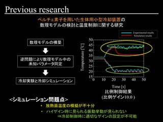 0 10 20 30 40 50
15
20
25
30
35
40
45
50
Temperature[
o
C]
Time [s]
Previous research
<シミュレーション問題点>
• 放熱面温度の模擬が不十分
• ハイゲイン時に見られる振動挙動が見られない
⇒冷却制御時に適切なゲインの設定が不可能
ペルチェ素子を用いた生体用小型冷却装置の
数理モデルの検討と温度制御に関する研究
数理モデルの構築
逆問題により数理モデル中の
未知パラメータ同定
冷却実験と冷却シミュレーション
Experimental results
Simulation results
比例制御結果
(比例ゲイン10.0 )
 