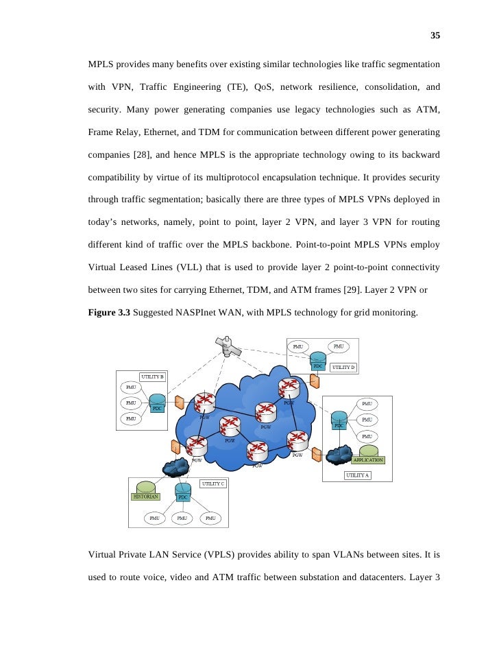 Phd thesis qos