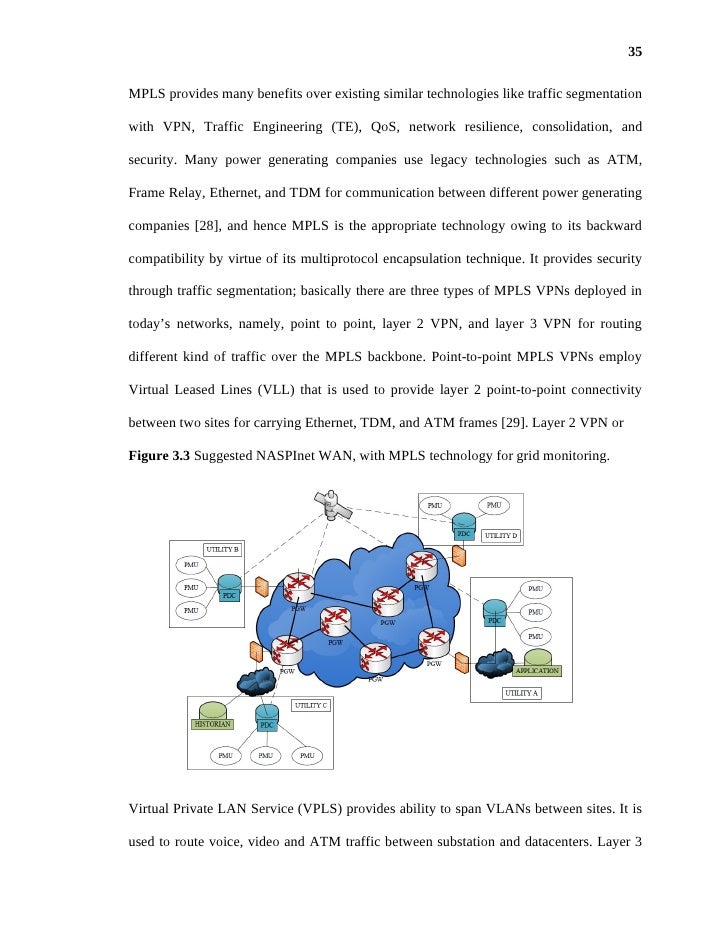 Thesis on tcp variants