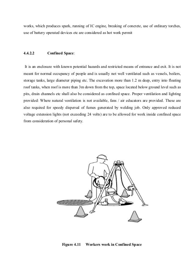 Confined space dissertation
