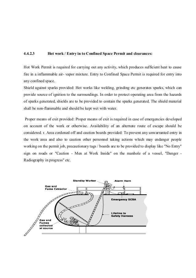 Confined space dissertation