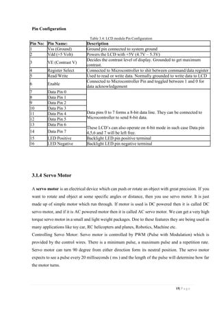 15| P a g e
Pin Configuration
Table 3.4: LCD module Pin Configuration
Pin No: Pin Name: Description
1 Vss (Ground) Ground pin connected to system ground
2 Vdd (+5 Volt) Powers the LCD with +5V (4.7V – 5.3V)
3 VE (Contrast V)
Decides the contrast level of display. Grounded to get maximum
contrast.
4 Register Select Connected to Microcontroller to shit between command/data register
5 Read/Write Used to read or write data. Normally grounded to write data to LCD
6 Enable
Connected to Microcontroller Pin and toggled between 1 and 0 for
data acknowledgement
7 Data Pin 0
Data pins 0 to 7 forms a 8-bit data line. They can be connected to
Microcontroller to send 8-bit data.
These LCD’s can also operate on 4-bit mode in such case Data pin
4,5,6 and 7 will be left free.
8 Data Pin 1
9 Data Pin 2
10 Data Pin 3
11 Data Pin 4
12 Data Pin 5
13 Data Pin 6
14 Data Pin 7
15 LED Positive Backlight LED pin positive terminal
16 LED Negative Backlight LED pin negative terminal
3.1.4 Servo Motor
A servo motor is an electrical device which can push or rotate an object with great precision. If you
want to rotate and object at some specific angles or distance, then you use servo motor. It is just
made up of simple motor which run through. If motor is used is DC powered then it is called DC
servo motor, and if it is AC powered motor then it is called AC servo motor. We can get a very high
torque servo motor in a small and light weight packages. Doe to these features they are being used in
many applications like toy car, RC helicopters and planes, Robotics, Machine etc.
Controlling Servo Motor: Servo motor is controlled by PWM (Pulse with Modulation) which is
provided by the control wires. There is a minimum pulse, a maximum pulse and a repetition rate.
Servo motor can turn 90 degree from either direction form its neutral position. The servo motor
expects to see a pulse every 20 milliseconds ( ms ) and the length of the pulse will determine how far
the motor turns.
 