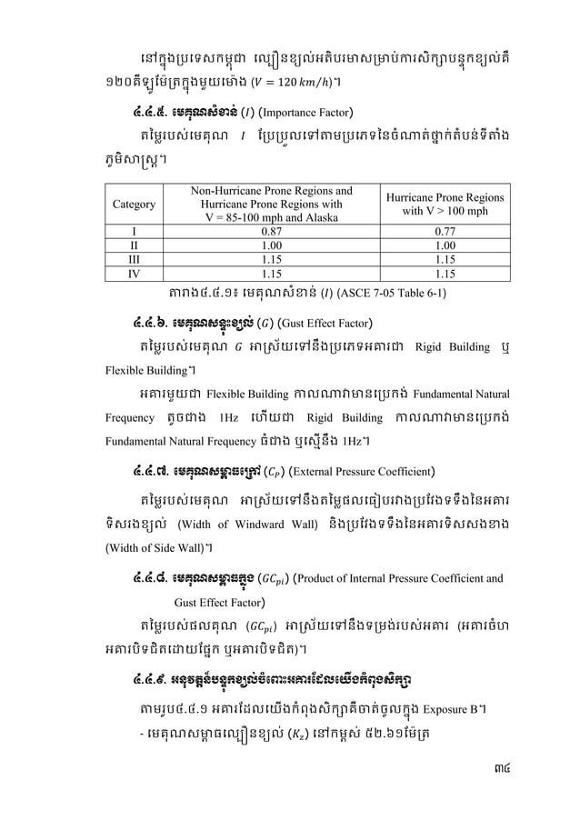 Khmer Civil Engineering Thesis Book - Cambodian Mekong University ...