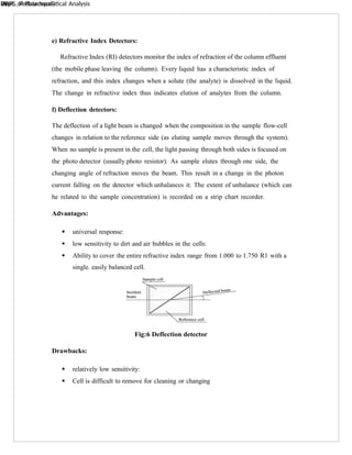 Refrectionj Column RP-HPLC Method development, validation for simultaneous estimation of ...