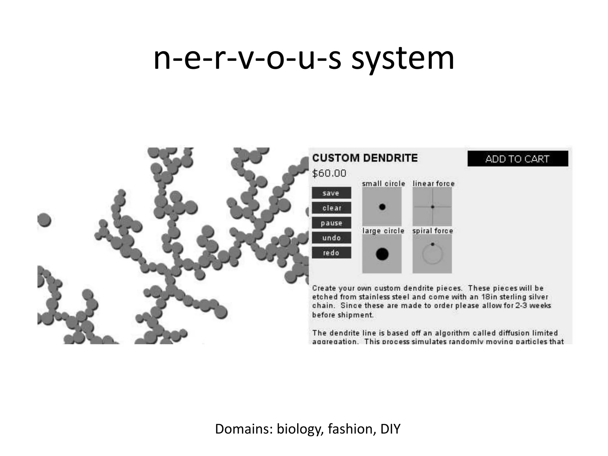 n-e-r-v-o-u-s systemDomains: biology, fashion, DIY