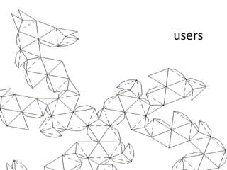 users