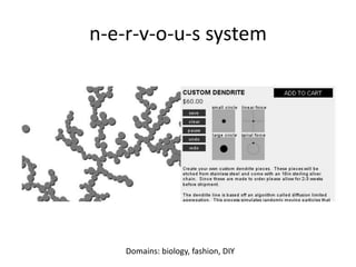 n-e-r-v-o-u-s systemDomains: biology, fashion, DIY