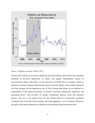 Thesis Inflation and its impact on livelihood | DOCX