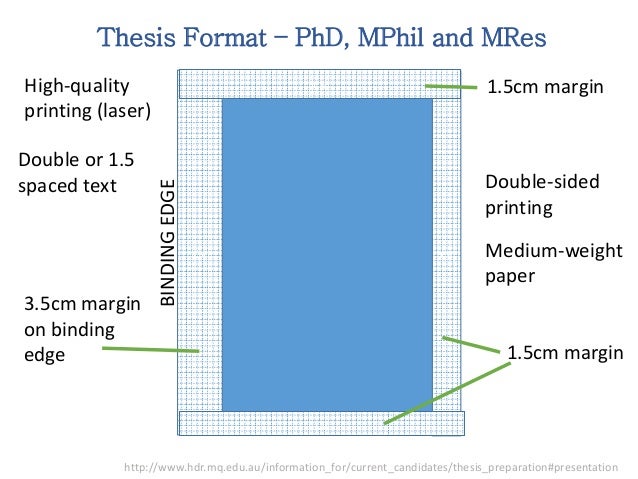 Dissertation by publication